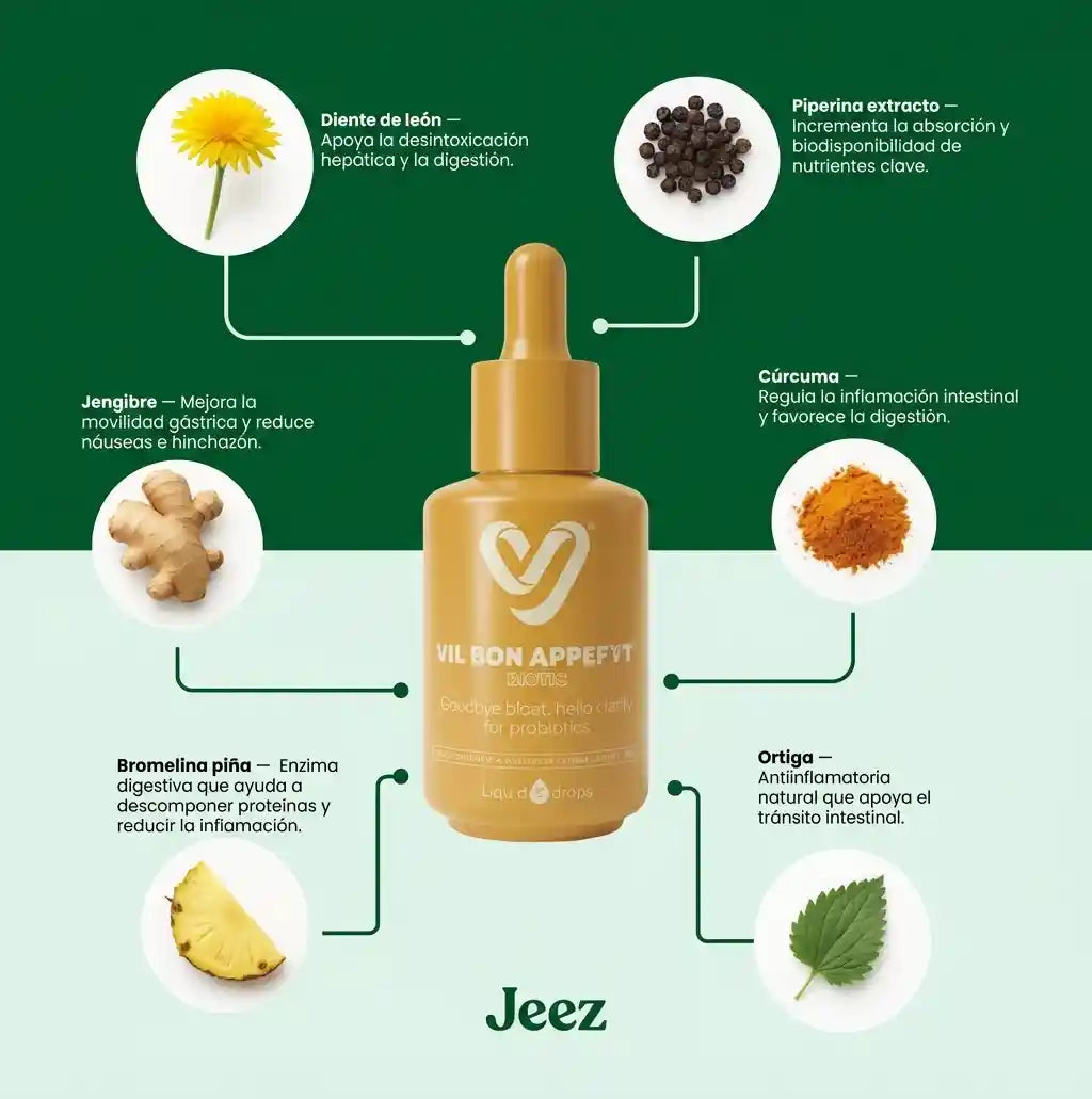VIL BonAppefyt Biotic - Salud Digestiva
